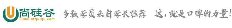 尚硅谷Java培訓